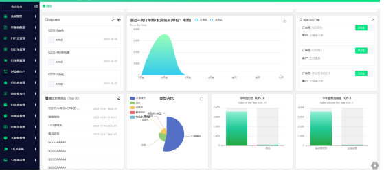 纺织软件|纺织贸易订单管理软件