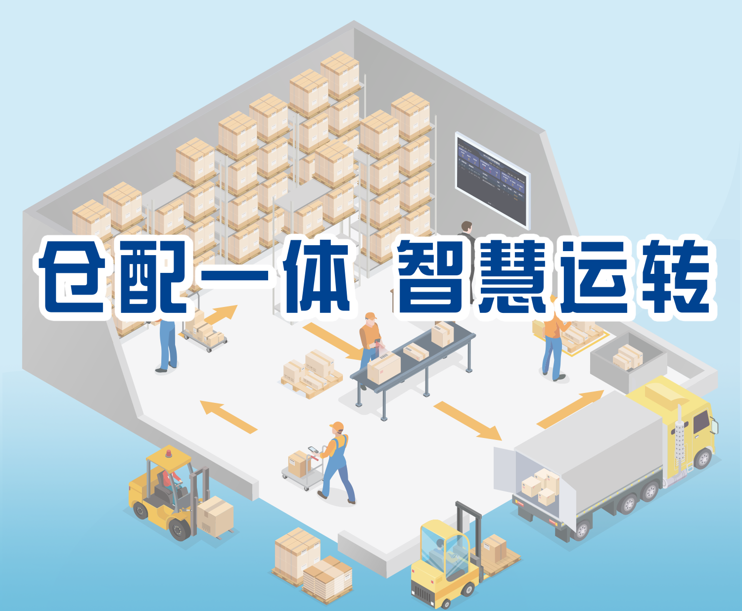 管家婆物联通WMS系统